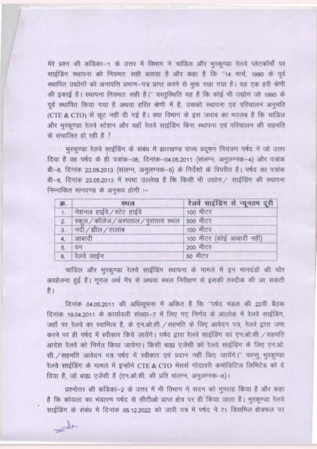 विधायक सरयू राय ने झारखंड विधानसभा अध्यक्ष को लिखा पत्र