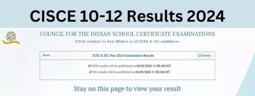 ICSE Class 10th Results