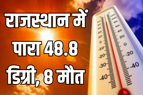 Rajasthan Heatwave