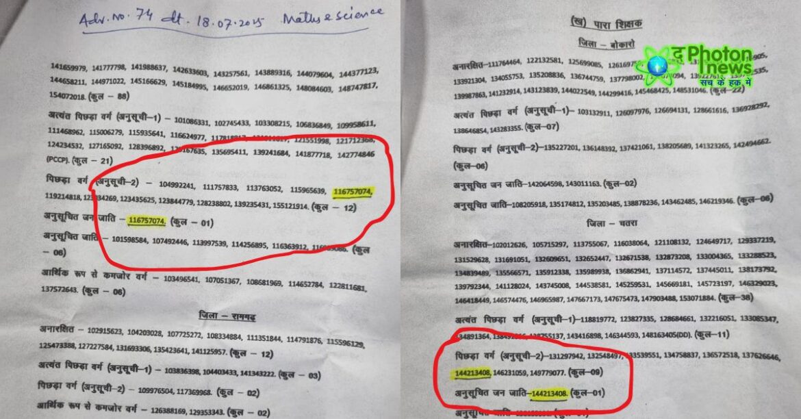 JSSC Assistant Teacher Exam result irregularities