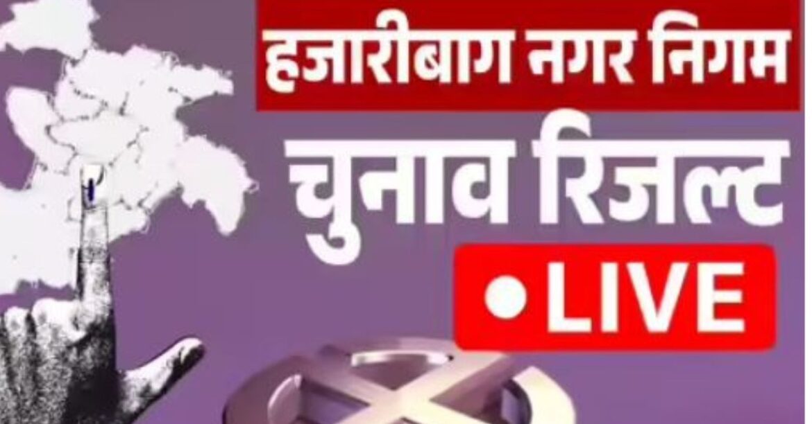 Hazaribagh Nagar Nigam Chunav 2026