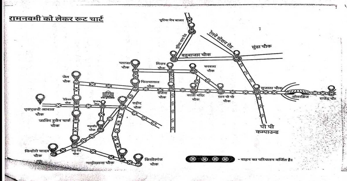 RANCHI traffic plan