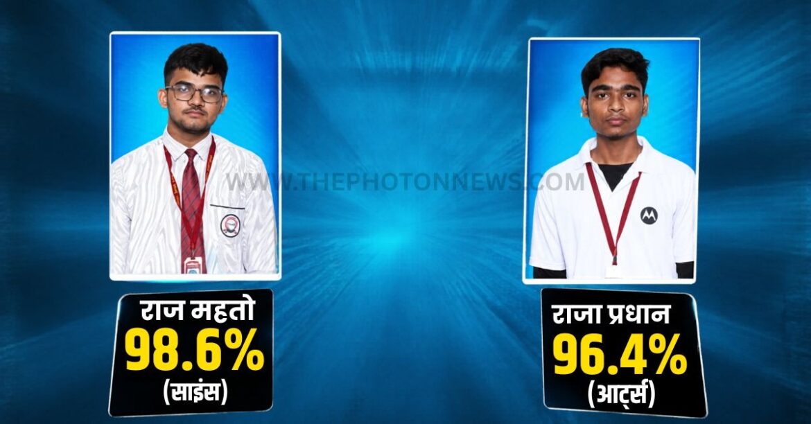 Raj Mahato and Raja Pradhan performed excellently in CBSE Class 12 Result 2026 in Chakradharpur