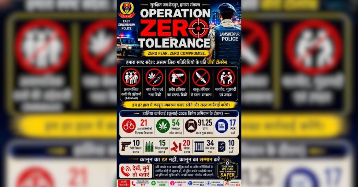 Jamshedpur Zero Tolerance Campaign